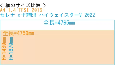 #A4 1.4 TFSI 2016- + セレナ e-POWER ハイウェイスターV 2022
